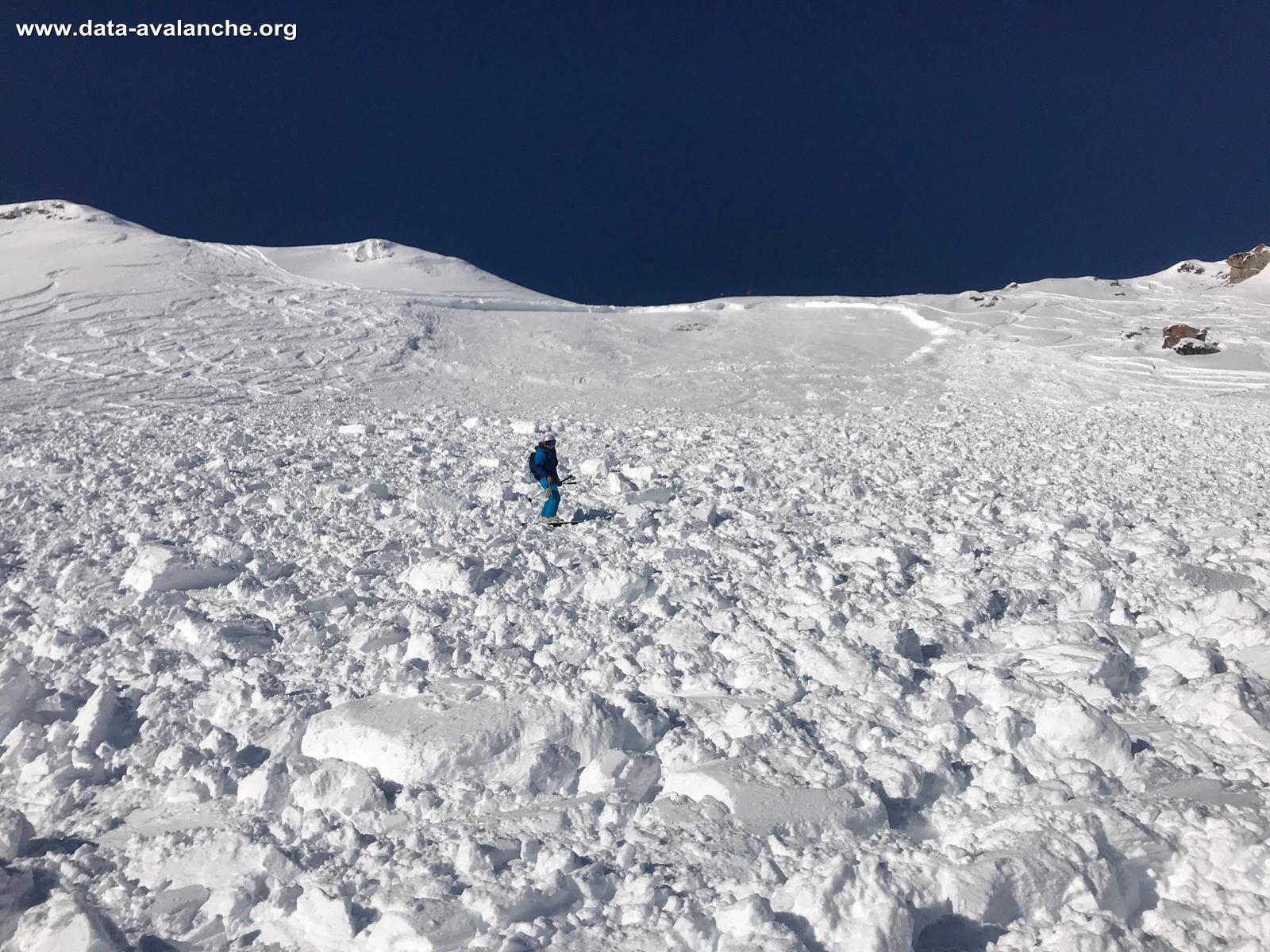 cours avalanche Valais